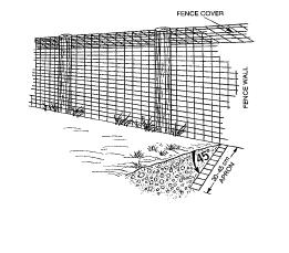 Figure 2. Angle apron fence (cover with dirt). 