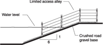 Figure 1a. Cross-section view of access ramp
