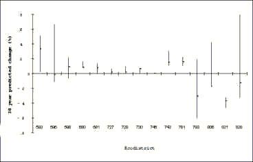 figure3 - 7 Kb -  AAFRD