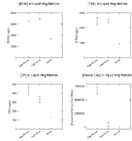 figure1 - 14 Kb - AAFRD