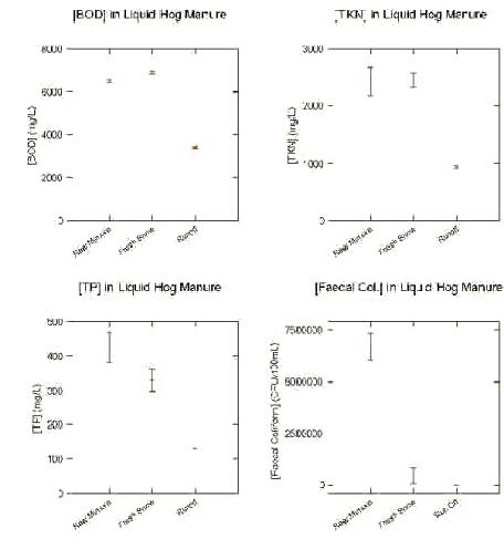 figure1 - 14 Kb - AAFRD