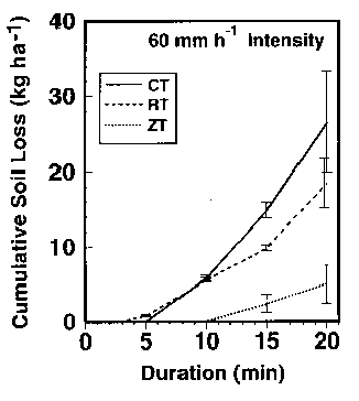 runoff2.jpg - 3.95 K