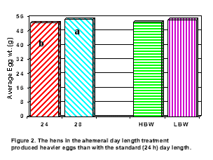prcn0802_fig2.gif - 6.49 K