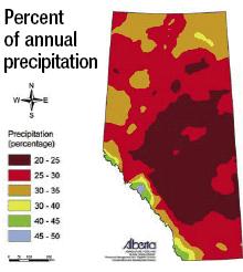 Figure 2. Percent of average annual precipitation 