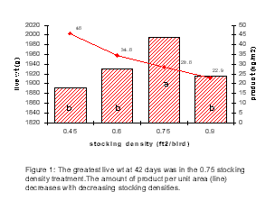 prcn0802_fig3.gif - 4.94 K