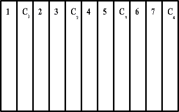 Replicated control design