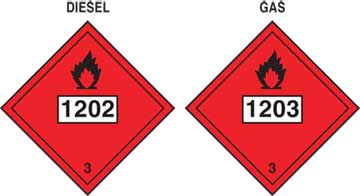 Figure 7: Placards showing flammable symbol, class, UN number and shipping name